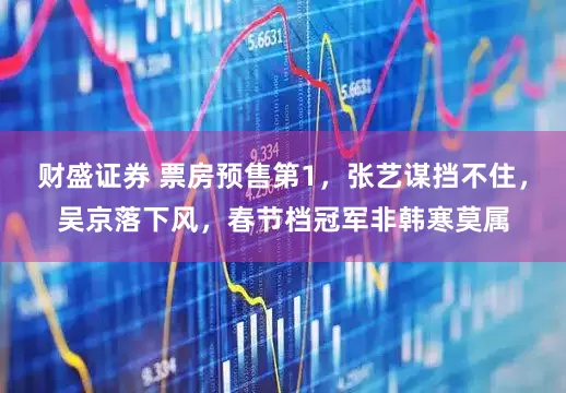 财盛证券 票房预售第1，张艺谋挡不住，吴京落下风，春节档冠军非韩寒莫属